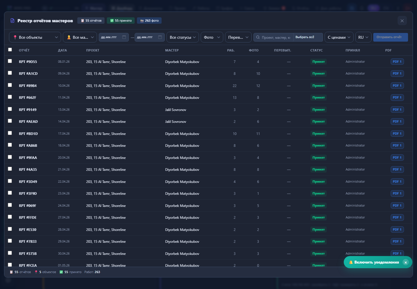 MWS PRO reports registry